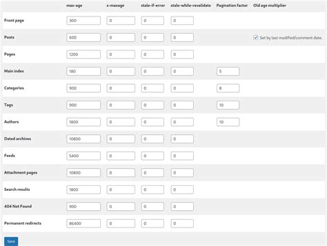 wordpress cache control headers|Setup WordPress Cache.